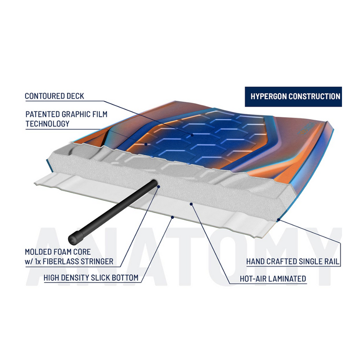 Hypergon bodyboard top